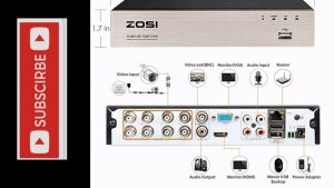 Instalacion-de-camara-de-seguridad-zosi-H264